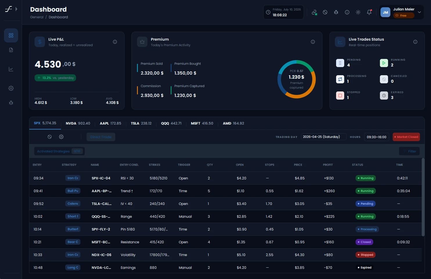 OptionsApp Dashboard im dunklen Interface