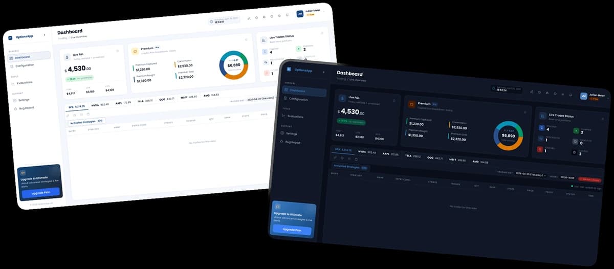 Automatisiert traden mit der OptionsApp: Dashboard mit laufenden Strategien auf Desktop, Laptop und Tablet