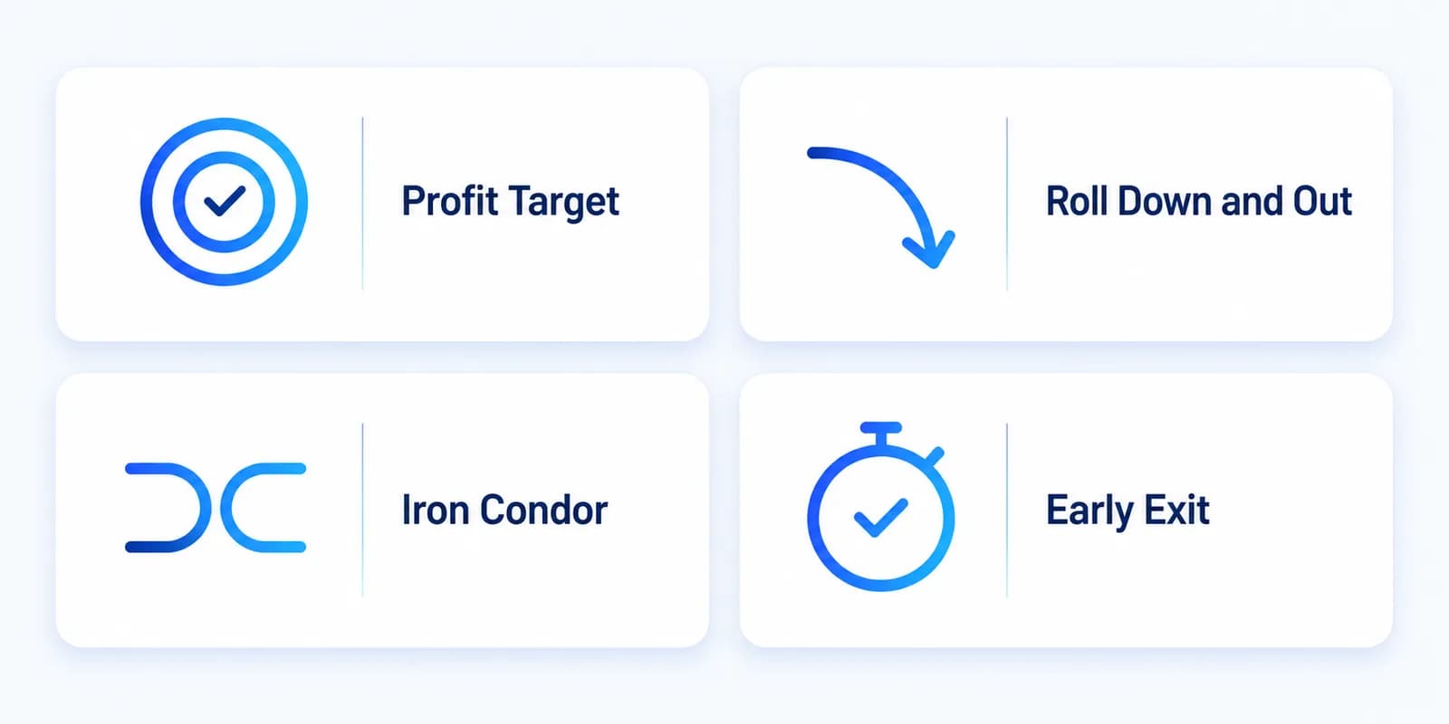 Vier Handlungsoptionen beim Bull Put Spread: Profit Target, Roll Down and Out, Erweiterung zum Iron Condor oder früher Exit.