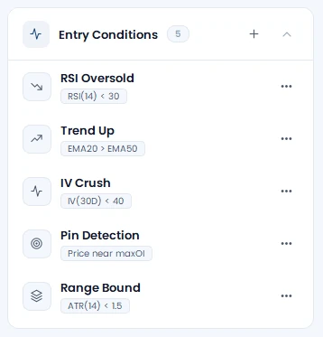 Entry Conditions in der OptionsApp: RSI Oversold, Trend Up, IV Crush, Pin Detection, Range Bound