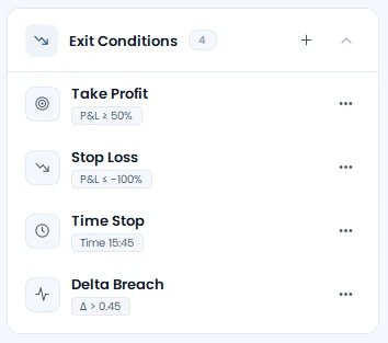 Exit Conditions in der OptionsApp: Take Profit, Stop Loss, Time Stop, Delta Breach