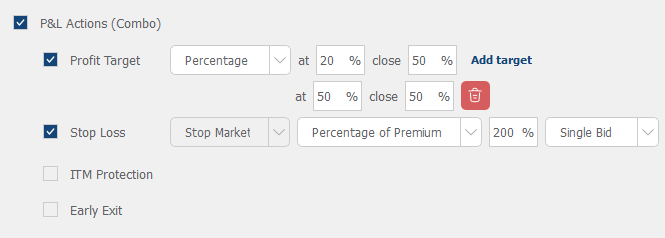 Optionen Profit and Loss Actions